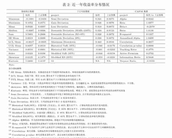 （56分）飞亚达（000026.SZ）基本面研究简报（谛听版）