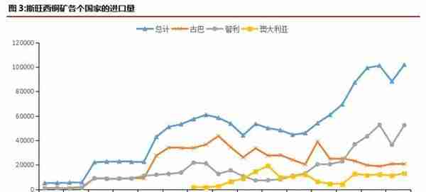 华融融达期货：铜价目前正处于什么周期？—复盘300年铜价走势