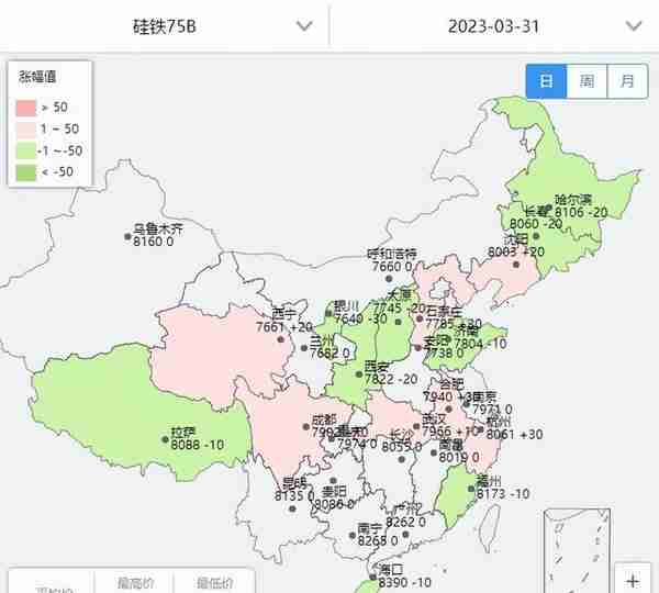 【硅铁】惜售情绪浓厚，硅铁市场暂无明显波动！！