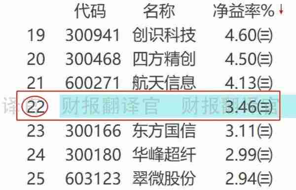 数字货币+边缘计算,获云计算最高等级资质,数字钱包已在建行落地