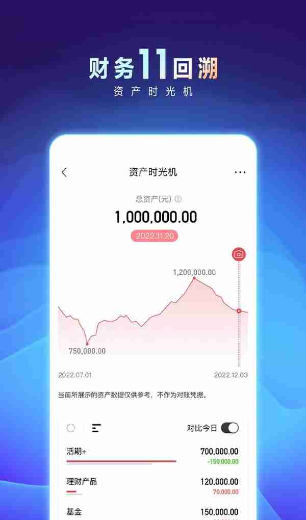 招商银行App11.0：数字化与专业化的双向奔赴