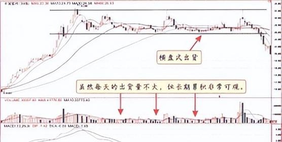 中国股市：持续有大单买入，但股价却不断下跌，这是为什么呢？