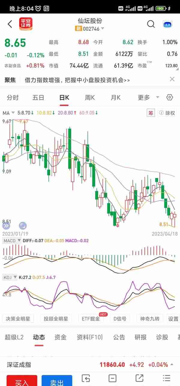 1万5炒股日常-今日止损2票买入3票