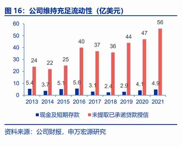 中银航空租赁研究报告：亚太航空租赁龙头，中长期复苏趋势性强