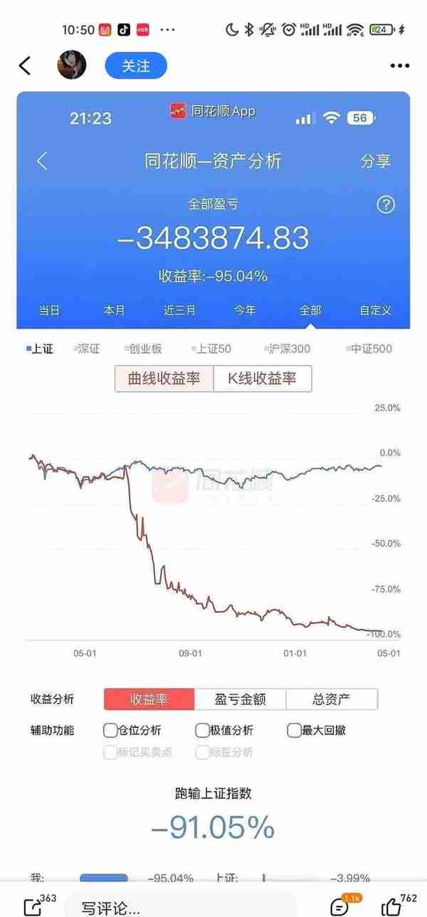 揭露大V代客理财，亏光350万！