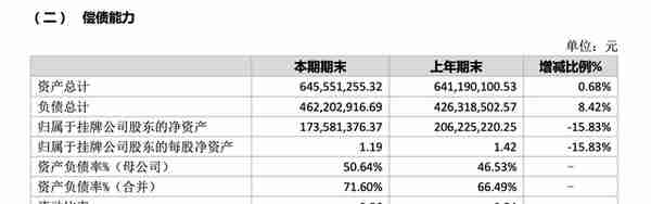 起底长峰：坐拥20家连锁医院，负债超4亿，多家子公司曾因消防问题被罚