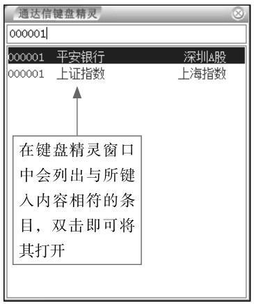 预测股价走势、指导投资方向，赚取巨额回报的神器——K线图