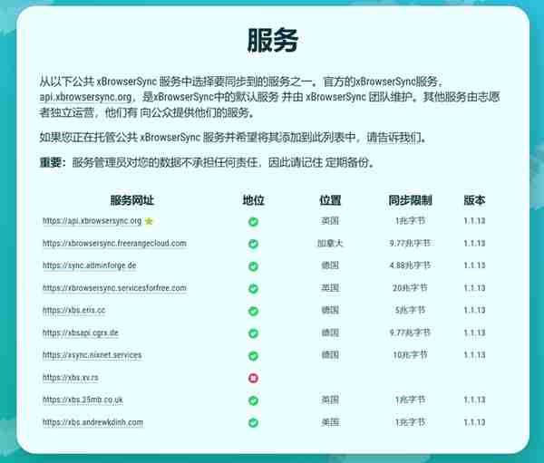 书签同步工具，xBrowserSync软件体验