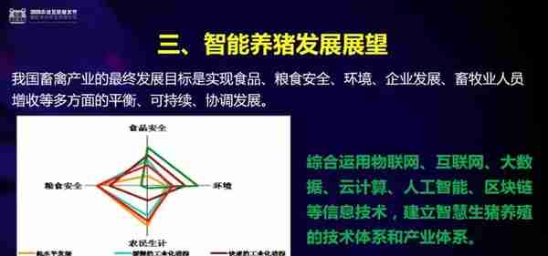 养猪“新基建”，助推生猪产业智能化发展