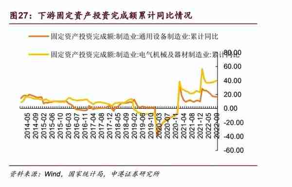 海天精工研究报告：内稳外热，高端工业母机稳步前进