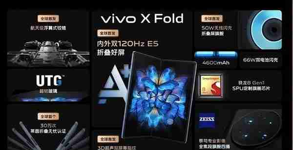 vivo新品发布会速览：五大首发配置值得体验