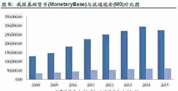 中国央行将发行全球首个法定数字货币