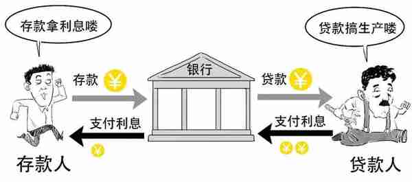 币圈史诗级崩盘，死亡双螺旋到底咋回事？