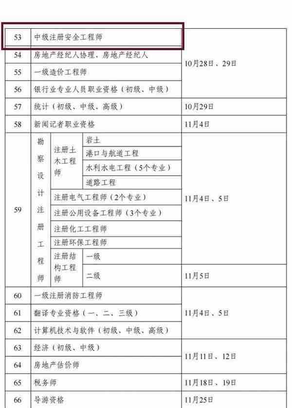 定了！2023年考试日期