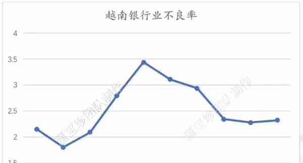 否极泰2019年年报——银行业估值修复的确定性已超过百分之百