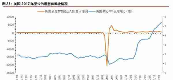 华融融达期货：铜价目前正处于什么周期？—复盘300年铜价走势