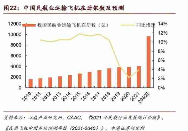 海天精工研究报告：内稳外热，高端工业母机稳步前进