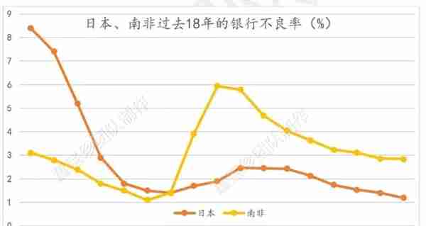 否极泰2019年年报——银行业估值修复的确定性已超过百分之百