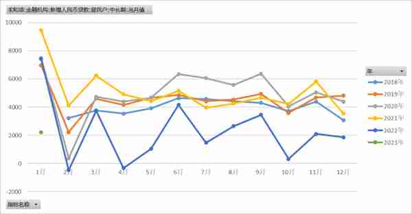 股指：关注美股CPI影响，A股风格偏向科技