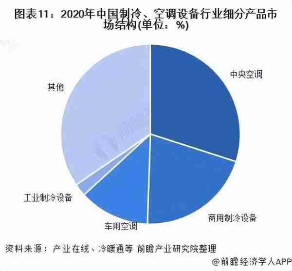 三花智控怎么样？