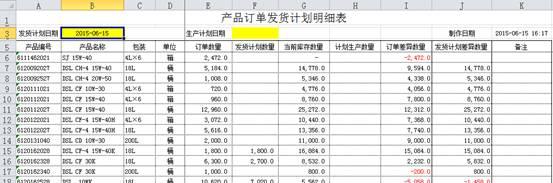 勤哲EXCEL服务器与用友软件数据集成