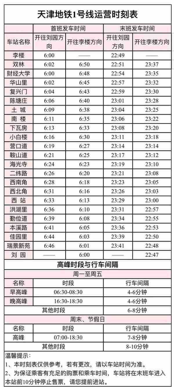 2019年天津各大机构通讯录，天津人一定收藏好！别等用时再着急