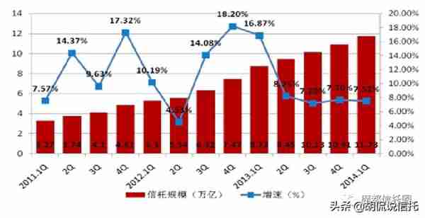 从梅艳芳的案例看信托为什么值得托付