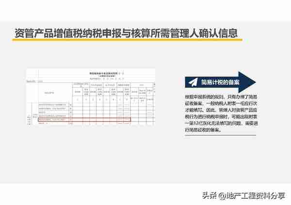 【209】房企创新融资模式及税收风险分析（151页）