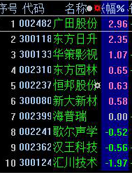 中国式穷人思维：当你只有10万资金，可以投资3元低价股一直死捂着吗？原来不是股市不赚钱，而是思维变了