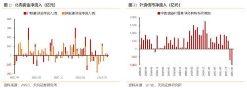 汇率贬值需要注意什么？