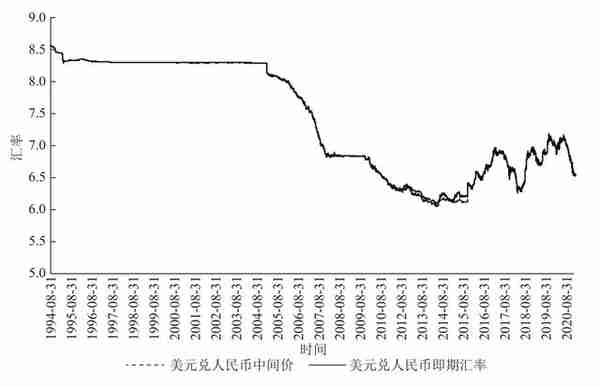 经济学小白有福了！一本书带你从央行政策，看懂世界货币汇率波动