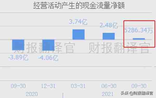 东数西算+数字货币+元宇宙,入股数据交易中心,客户包括百度、腾讯