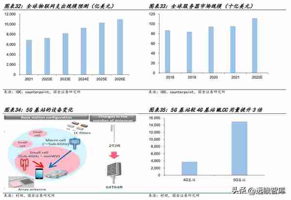 陶瓷材料专家，三环集团：丰富产品线贡献多维业绩增量