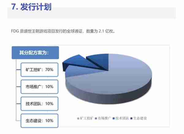 投入660元年赚10万？警惕传销币披上“区块链”外衣行骗