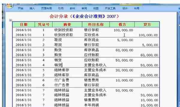 会计小王凭借对财务软件（金蝶、用友）使用水平，成功升职为主管