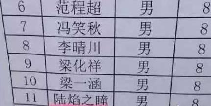 花1288元给孩子取名字，如今这样的家长还不少……