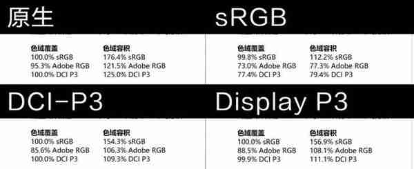 华硕灵耀13 2023评测：1kg机身灵动轻薄，OLED屏幕震撼亮眼