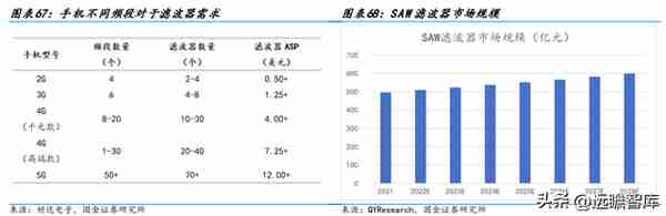 陶瓷材料专家，三环集团：丰富产品线贡献多维业绩增量