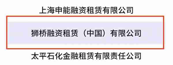 “2022福布斯中国融资租赁评选”发布！经开区企业狮桥融资租赁（中国）有限公司登榜