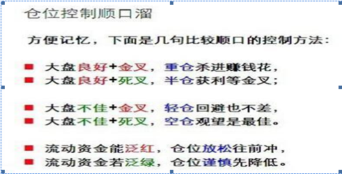 中国股市：最好的休息，不是空仓，而是炒股不“勤劳”，永不满仓+永不空仓，这是我对股民最真诚的忠告