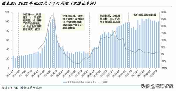 陶瓷材料专家，三环集团：丰富产品线贡献多维业绩增量