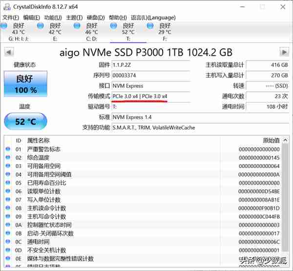 数字存储完全指南 04：固态硬盘的参数解读与实际性能