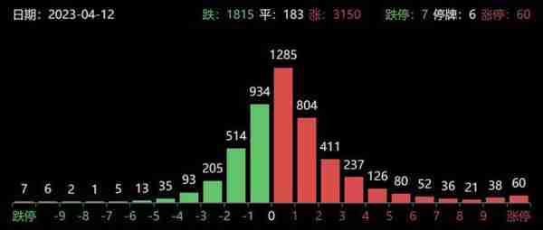 龙虎榜｜3机构2亿元卖出锦江酒店，劳动路2.5亿元接盘精测电子