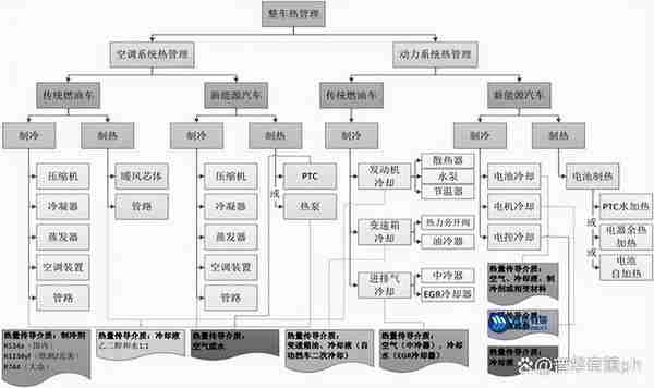 三花智控怎么样？