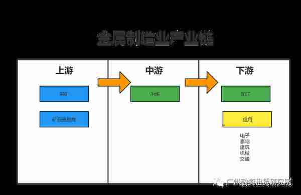 一日一企：同向(佛山)精密机械有限公司