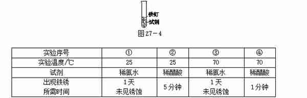 河北专版--2018年中考化学复习考题训练七金属资源的利用和保护