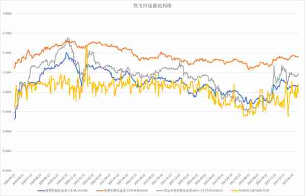 股指：关注美股CPI影响，A股风格偏向科技