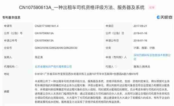 跑几单网约车就能做上市公司股东，还有这样的好事？