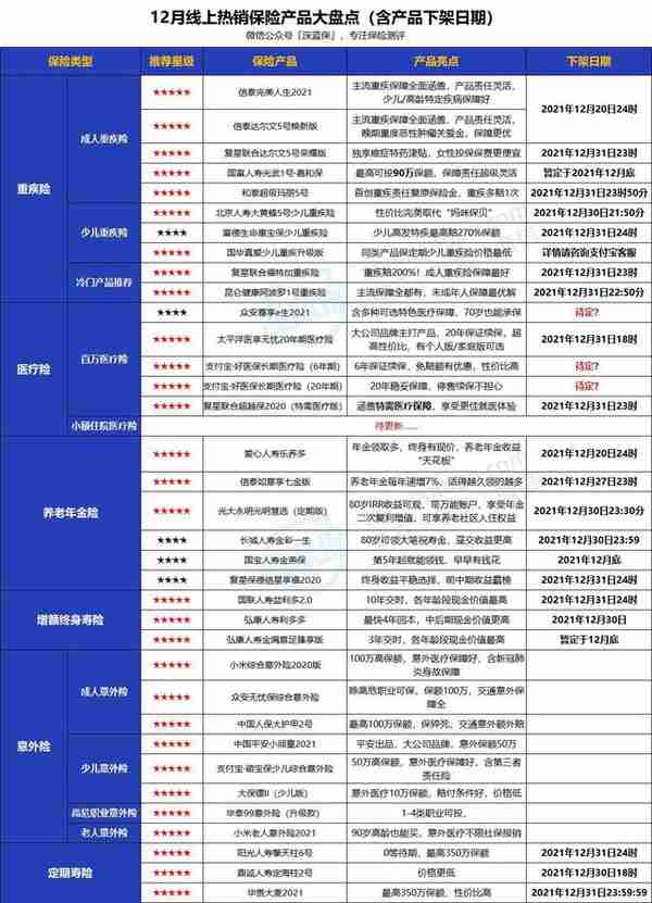 没有工作单位也没有社保，未来靠啥养老？最全个人交社保攻略来了