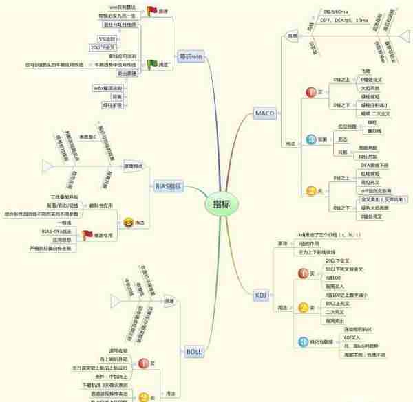 中国式穷人思维：当你只有10万资金，可以投资3元低价股一直死捂着吗？原来不是股市不赚钱，而是思维变了